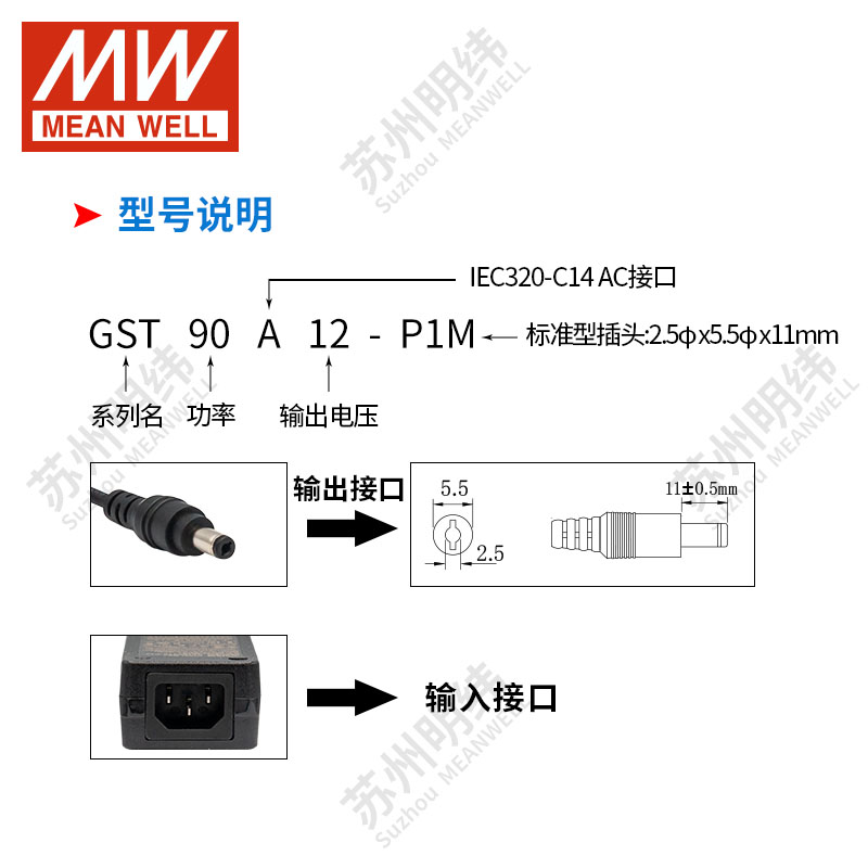 GST90A明纬电源适配器A12/A15/A19/A24/A48 12V15V24V48V P1M替GS - 图1