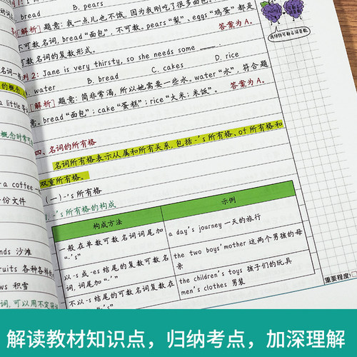 【老版特价】小学语文/数学/英语学霸笔记 全国1-6年级通用 漫画图解 手写笔记 思维导图 重点批注 - 图2