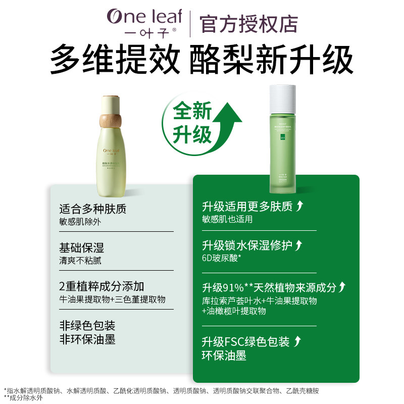 Genuine Yiye Avocado Lotion Moisturizing and Moisturizing Lock