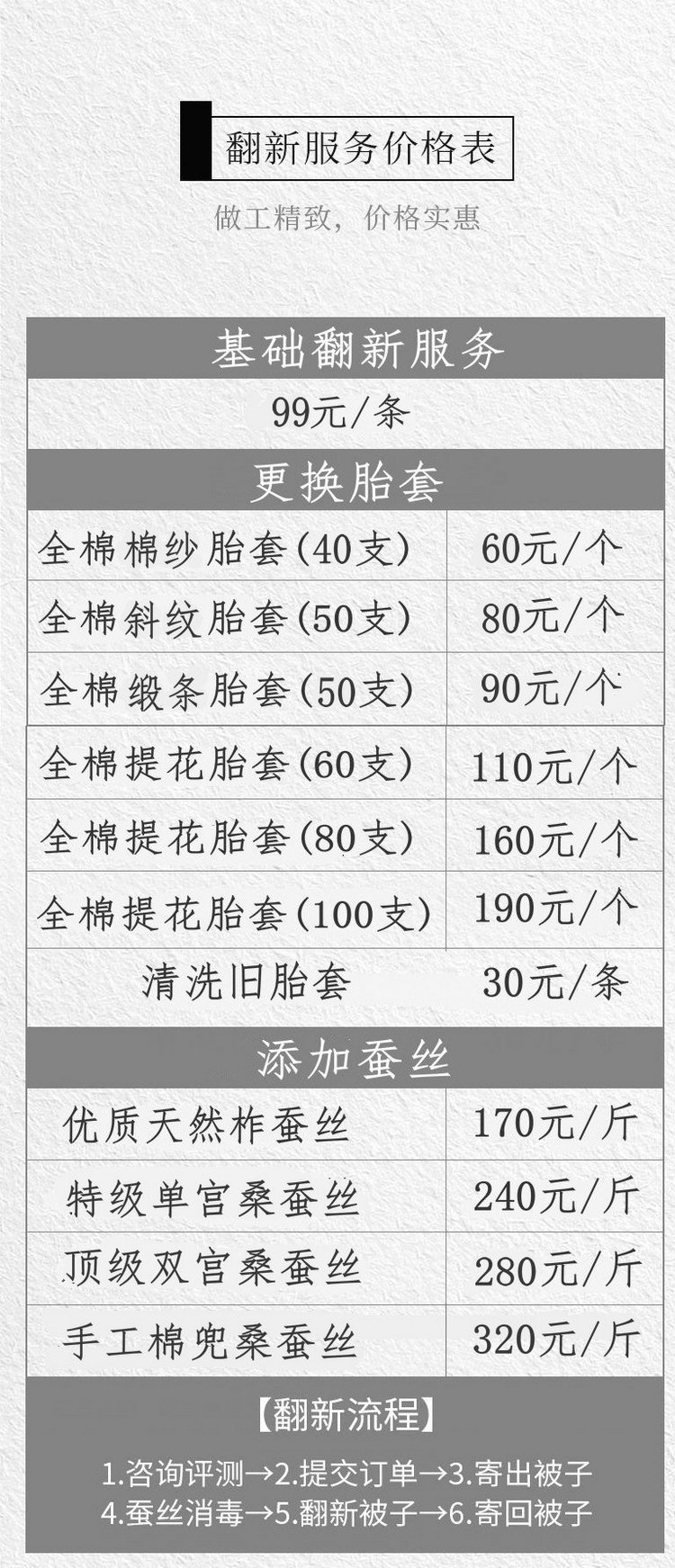 旧蚕丝被翻新服务被子清洗加工加厚改尺寸桑蚕丝棉被保养清洁修复