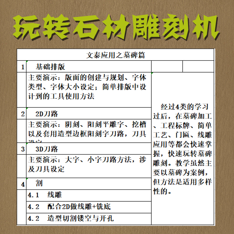 北京精雕刀路视频教程文泰雕刻2002刻字线雕四轴圆雕编程仿形线条 - 图0