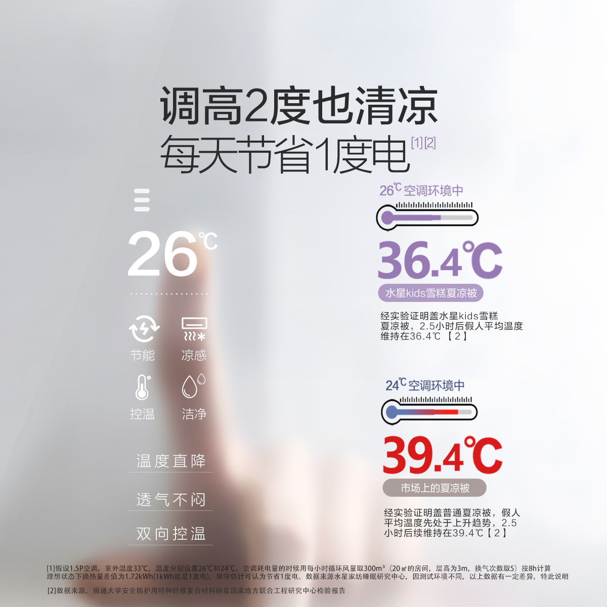 水星儿童雪糕被5.0母婴A类抑菌空调被可水洗速干被子夏季酷洛米 - 图0