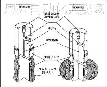 议价特价特价日本custom温度计ct-3100wp ct-3200wp ct-3300wp - 图2