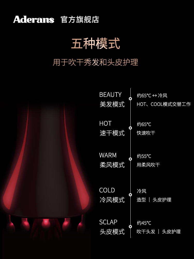 Aderans爱德兰丝净离子智能电吹风机家用防脱发健发育发电吹风机 - 图1