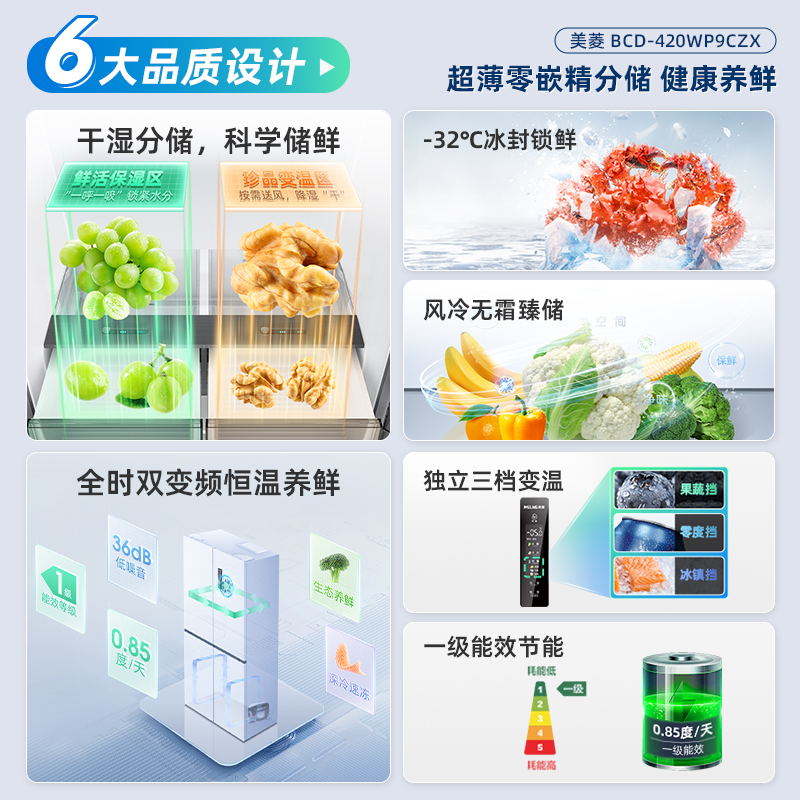 政府换新补贴美菱420L零嵌入十字双开四门大容量无霜冰箱家用一级