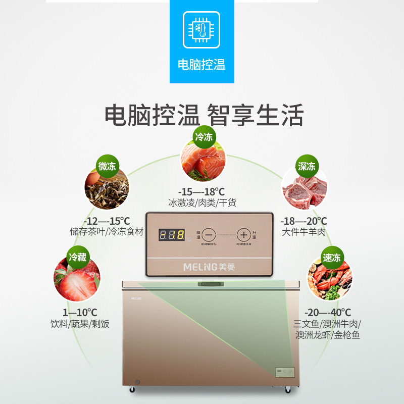 美菱bc / bd-426dte顶开单温 双优电器冷柜