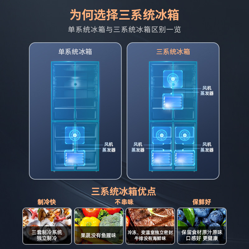 三美菱502l家用大容量对开电冰箱 美菱厨房冰箱