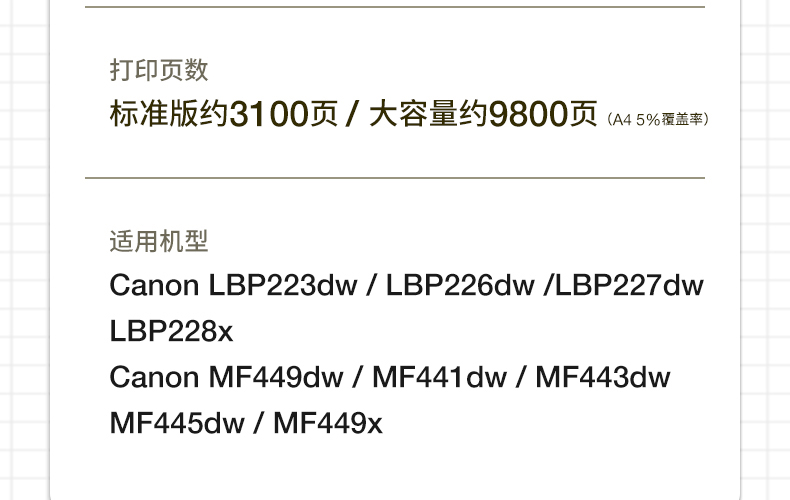 适用佳能MF443DW激光打印机硒鼓MF445DW/LBP223DW/LBP226DW大容量-图2