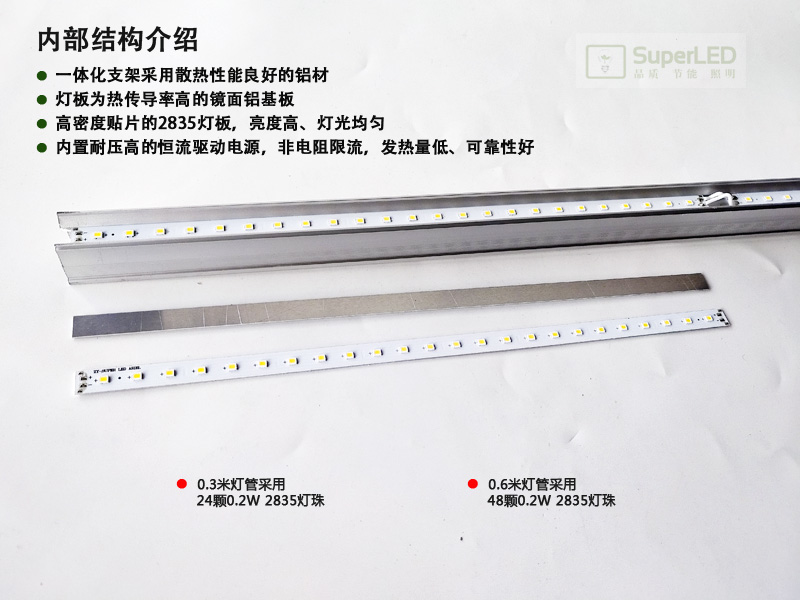 LED低压交直流24V12V36V48V60V T5灯管货车橱柜机床设备节能照明 - 图0