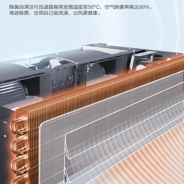 Large 3 HP home central air conditioner Haier