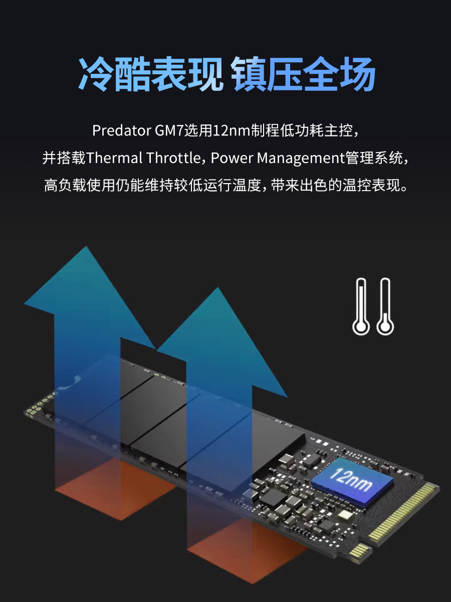 宏碁掠夺者GM7/GM7000固态硬盘M.2NVME长江存储PCIE4.0SSD2T4T1TB - 图2