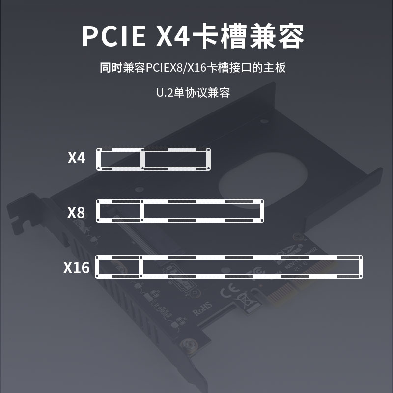 佳翼U2X4 PCIE 4.0 X4 U.2转接卡SFF-8639 U.2大功率自供电SSD - 图1