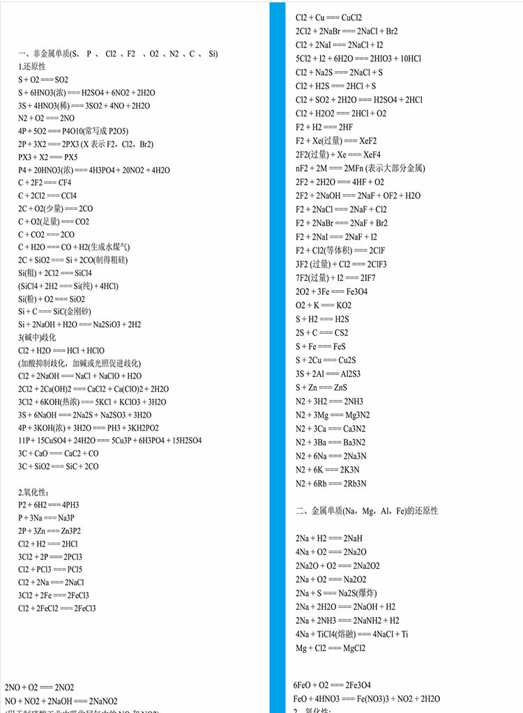 高中化学公式大全知识汇总墙贴高中物理公式表图高考理科海报-图0