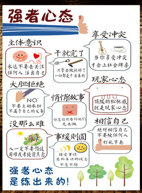11个情绪调节处理方法做个情绪稳定的人好习惯正能量墙贴挂图海报