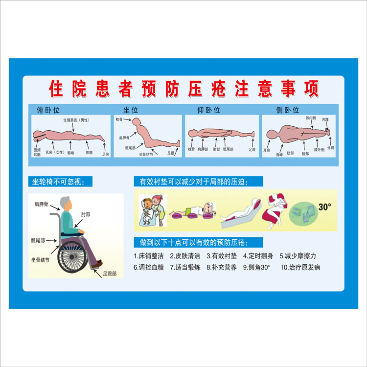 医院温馨提示标牌 疼痛评分标贴墙贴宣传挂图 疼痛评分表修改海报 - 图2