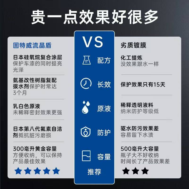 固特威冰耀镀膜剂车漆镀晶纳米水晶镀膜车漆镀膜剂疏水上光护车漆,淘宝优惠券,粉丝福利购,淘宝优惠卷