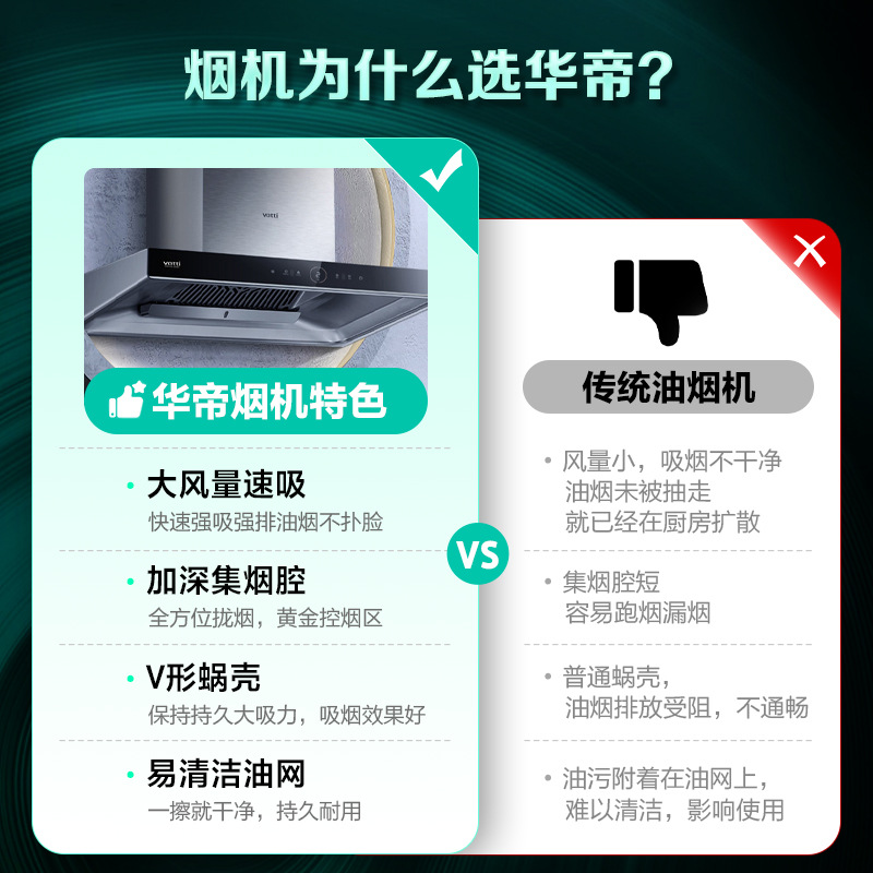 华帝油烟机欧式顶吸家用厨房大吸力侧吸式吸油机官方旗舰店E6007