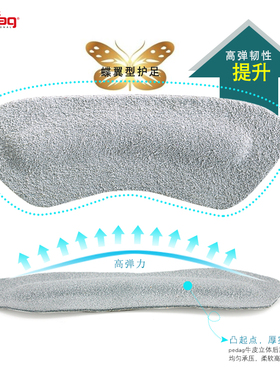包邮德国进口pedag防滑后跟贴