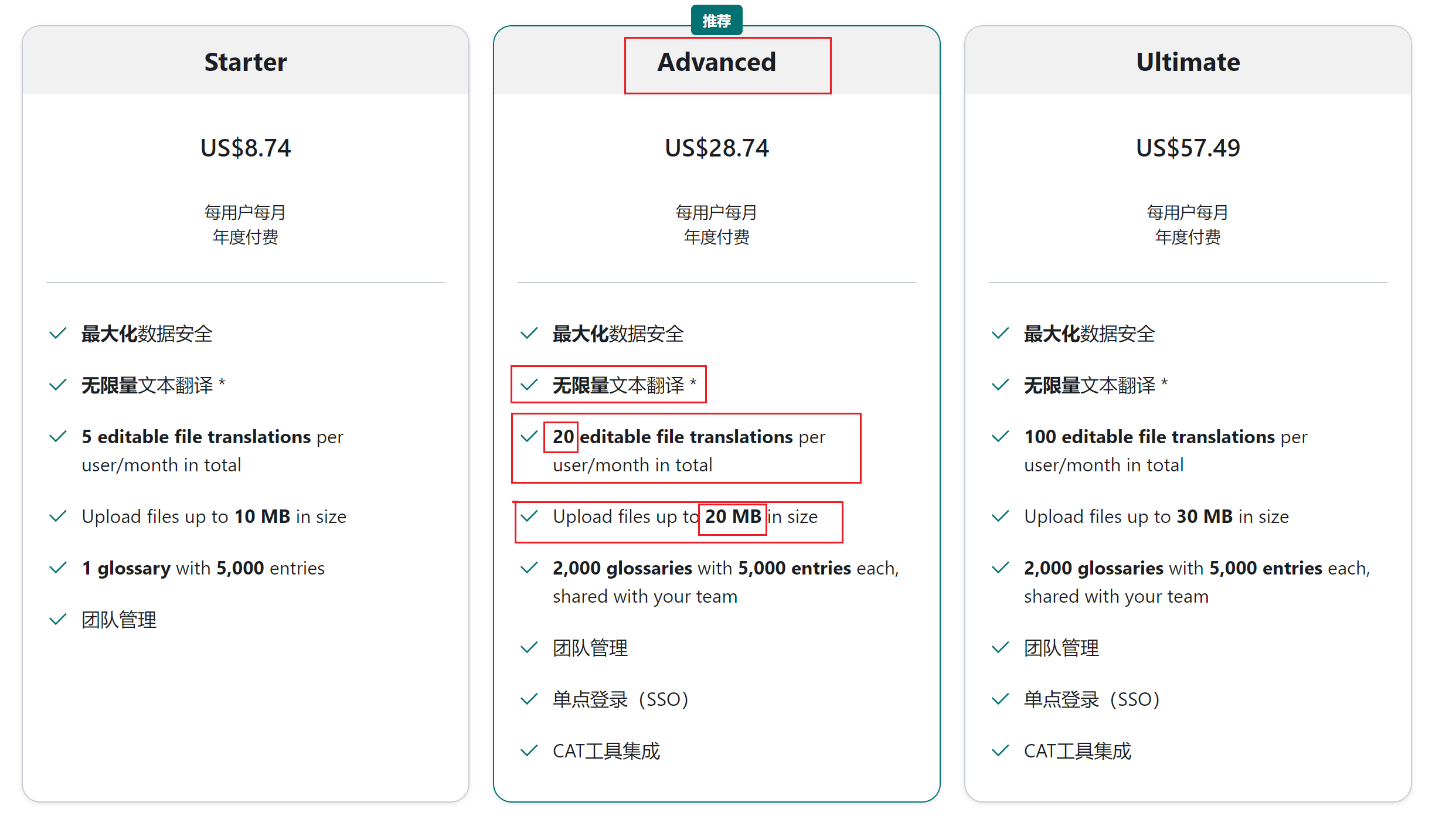 稳定 deeplpro专业版高级会员独享账号 pdf文档翻译论文文献-图3