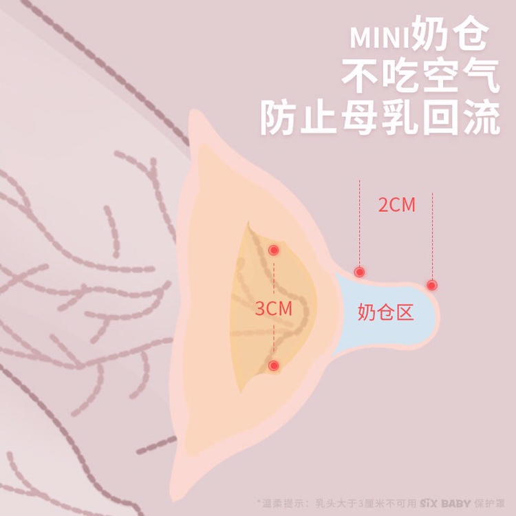 sixbaby乳盾乳头保护罩喂奶辅助奶嘴吃哺乳头贴母乳喂奶防咬神器 - 图0