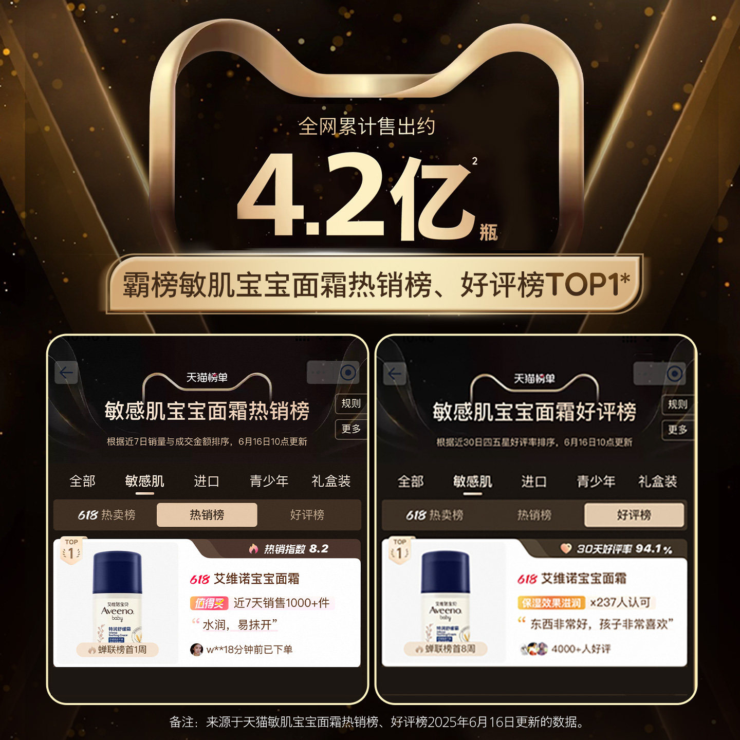 艾惟诺艾维诺婴幼儿换季保湿补水特润面霜宝宝儿童滋润舒缓润肤乳