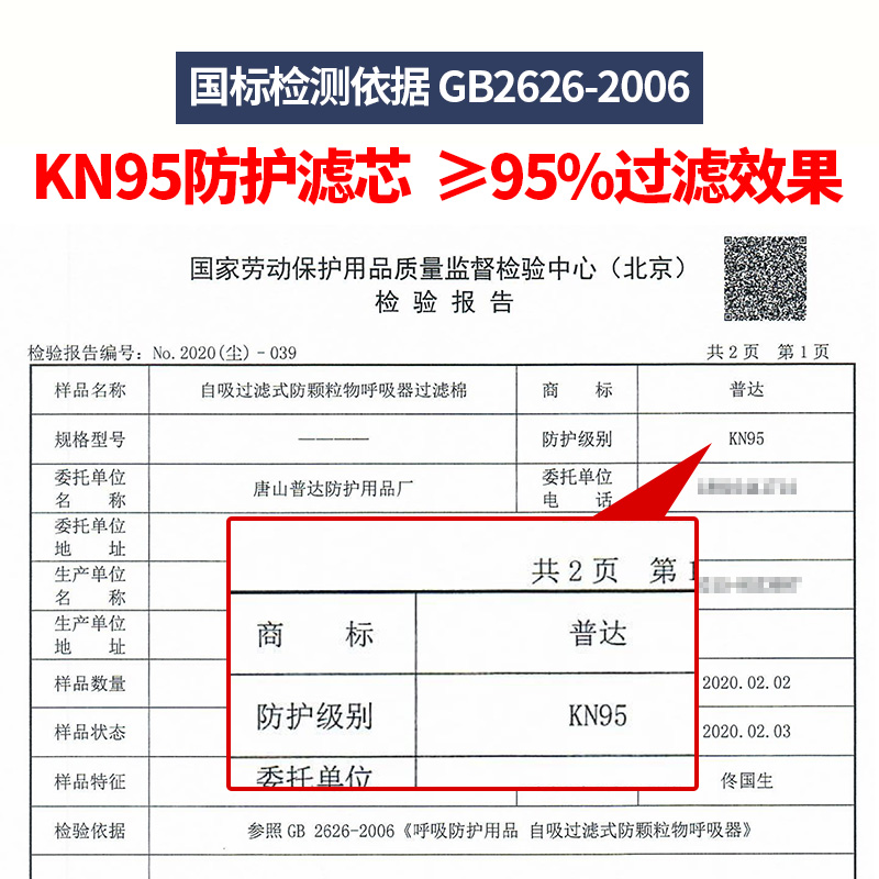 防毒面具KN95面罩透气防尘灰尘面覃面套面俱呼吸防护用品6200有机 - 图0