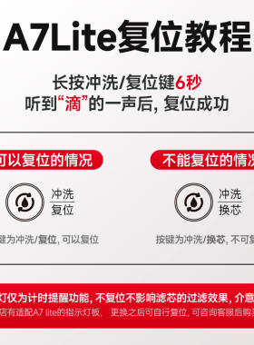 沁安特适配安吉尔净水器大水量A7lite反渗透J2908-ROC60通用滤芯