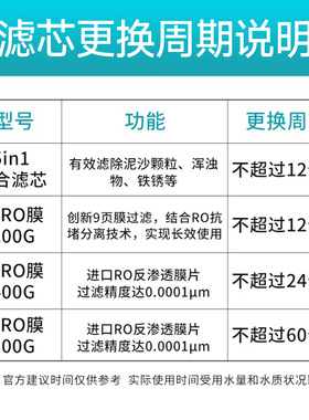 适配云米净水器滤芯Super/Vision1000G/1200GPro5in1复合RO反渗透