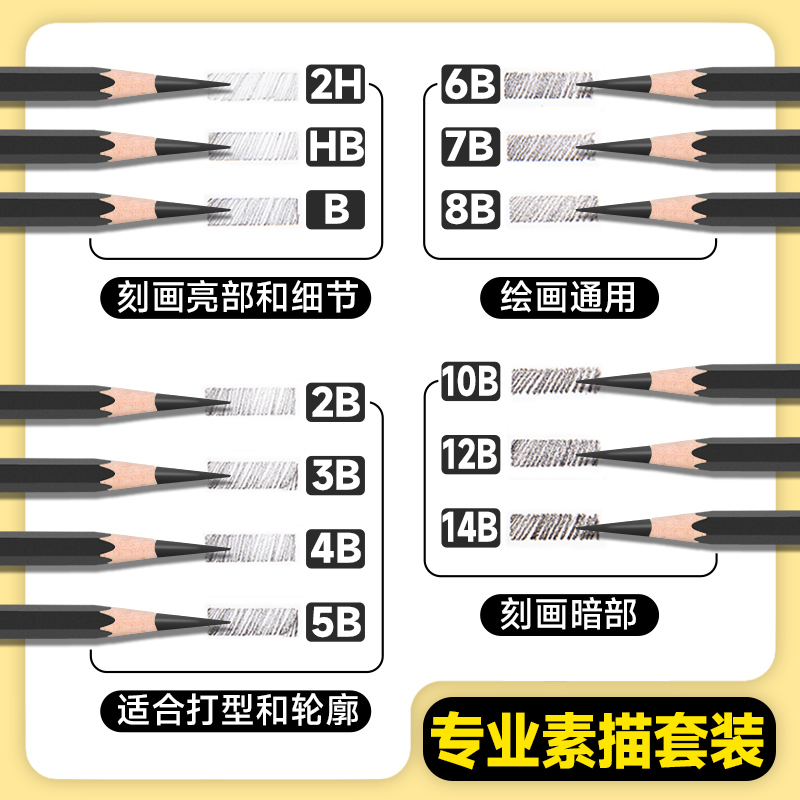 青竹铅笔素描工具套装初学者绘画全套学生用美术生专用炭笔2B4B画画速写HB2H8B画笔手绘图碳笔软中硬笔用品-图3