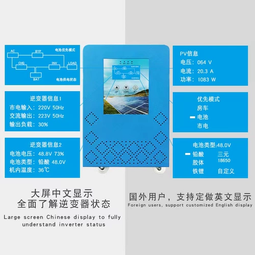 Система производства электроэнергии солнечной фотоэлектрической платы может быть доступна в течение 25 лет