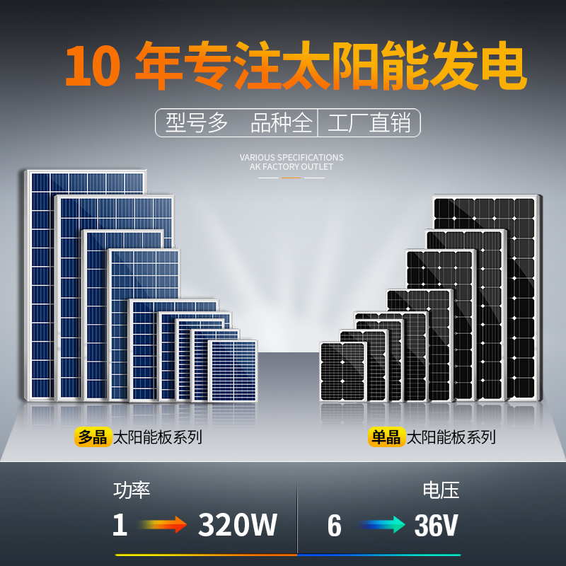 单晶太阳能板监控发电充12V24V电池家用系统220v充电并光伏网组件-图1