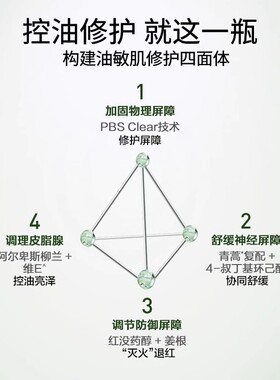 玉泽油敏霜皮肤屏障修护专研清透保湿敏肌控油面霜官方旗舰店正品