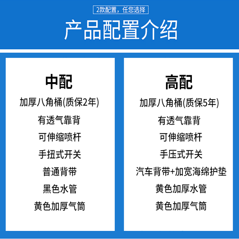 农用手动手压式气压防疫消毒非电动手摇背负式喷雾器喷壶打药机 - 图1