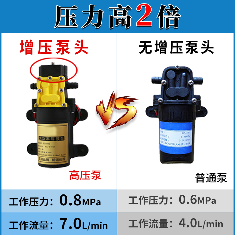 农用高压锂电池背负式智能喷洒充电农药喷壶新型打药机电动喷雾器-图0