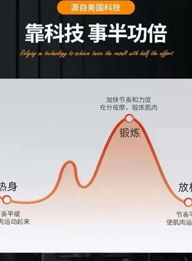 【美国专研】美臀仪塑形提臀蜜桃臀屁股速成减妈妈臀懒人翘臀神器
