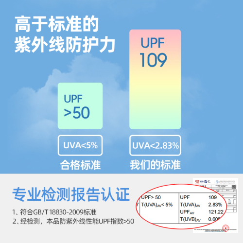 骆驼户外防晒服男钓鱼2024年夏季新款冰丝凉感透气黑胶原纱防晒衣