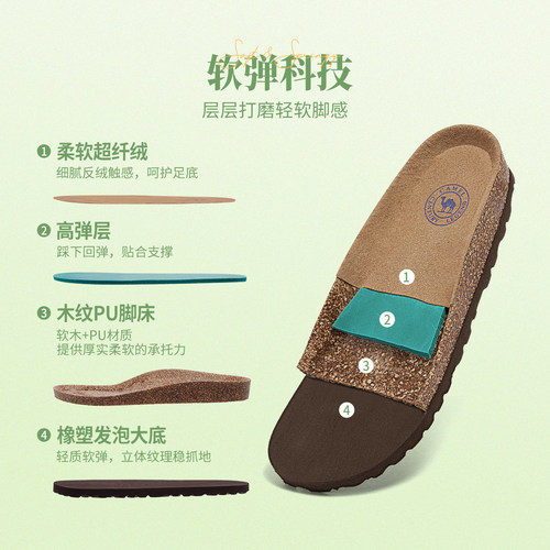 camel「云芙系列」新升级勃肯鞋 - 图3
