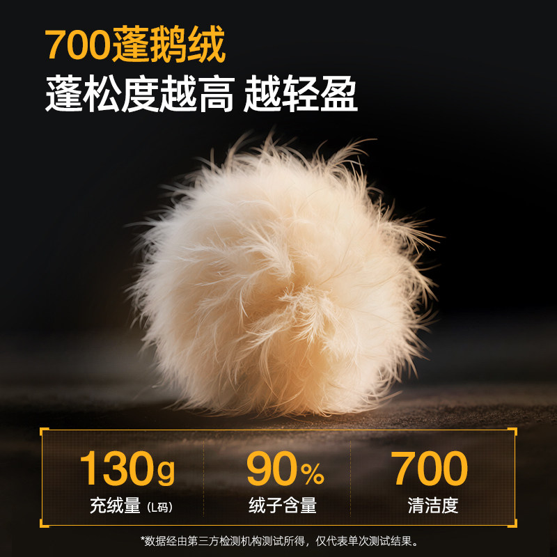 骆驼男装排骨羽绒服男秋冬季轻薄款2025连帽鹅绒服保暖外套,淘宝优惠券,粉丝福利购,淘宝优惠卷