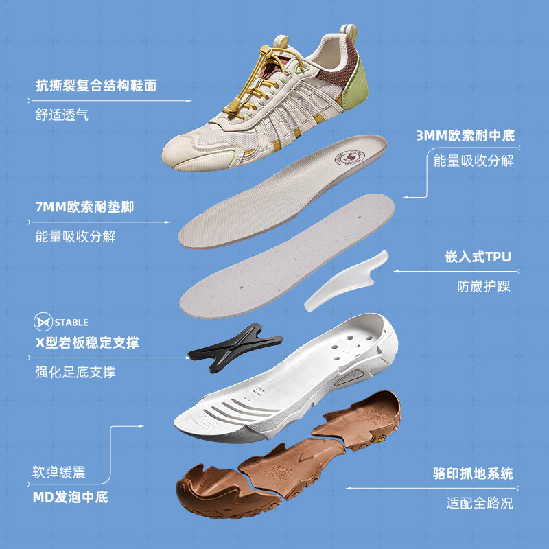 图 5