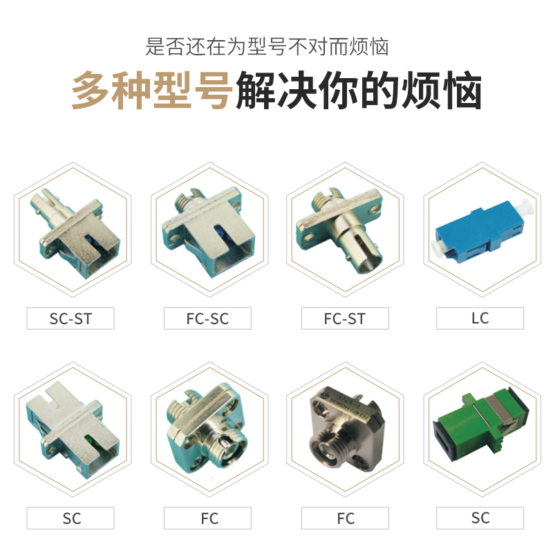 FC SC ST LC APC UPC PC光纤适配器法兰盘耦合器 光通讯设备仪表测试专用 - 图0