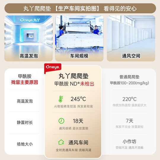 Maruya baby ixpe crawling mat thickened home baby folding crawling mat formaldehyde-free anti-fall living room floor mat