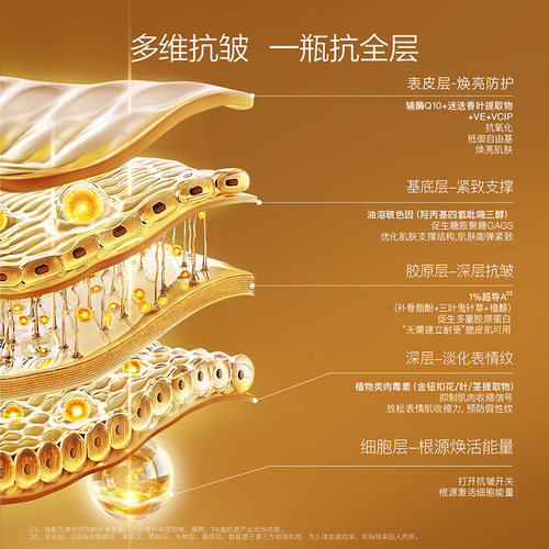 【顺买专享】阿芙紧致淡纹精华油0.7ml*4 Y - 图2