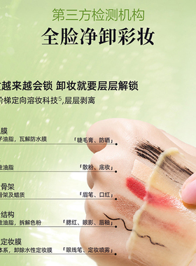 【李佳琦双11超级美妆节付定金】阿芙酶酶抛光卸妆膏养卸合一 D15