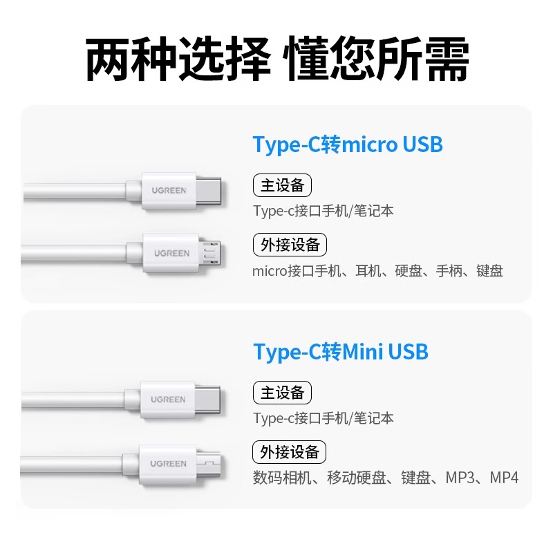 绿联type-c转microusb快充数据线耳机麦克风mdr1adac安卓充电适用于华为oppo红米ipadpro小米手机笔记本电脑 - 图2