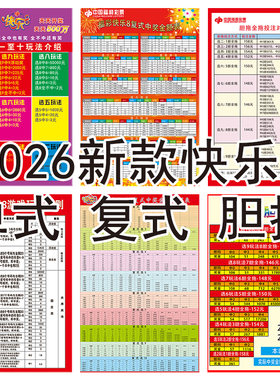 2026新版快乐8玩法介绍贴画中奖金额对照表墙贴纸福利彩票店海报