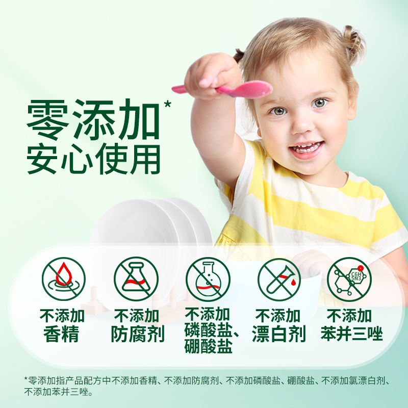 【自營】Finish 亮碟洗碗塊多效合一綠色0添加80塊_天貓國際自營全球超級店_洗護清潔劑/衛生巾/紙/香薰