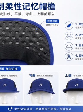 TBRC超轻软顶跑步帽！夏季透气速干马拉松跑步帽 插眼镜折叠收纳