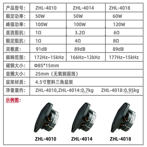 照华博士802四寸半4.5寸三角塑盆料架全频中低音BOSE款喇叭扬声器 - 图0