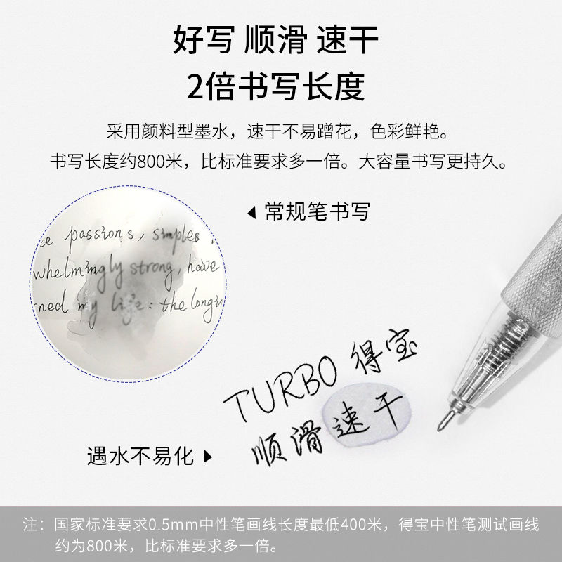 KACO笔芯菁点中性笔得宝按动笔芯0.5mm黑色TURBO水笔替芯亚规笔芯耐写宝笔头ST半针管笔尖日系笔通用双珠笔芯 - 图1