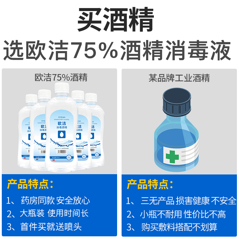 5瓶！欧洁医疗75%酒精75度消毒液喷雾杀菌家用皮肤清洁乙醇500ml